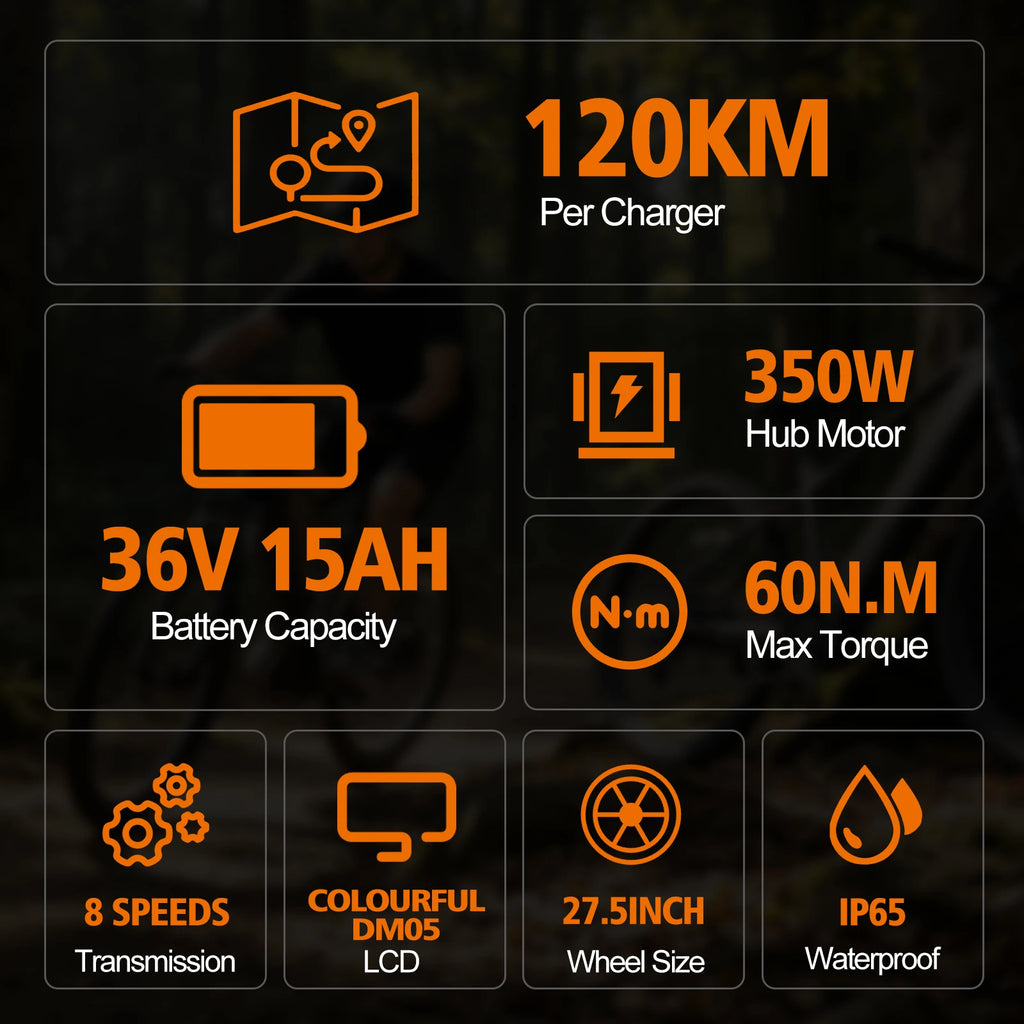 [ Duty Free ] Electric Mountain Bike EU Direct Compliant E-Bike Speed 25 km/h 250W 80N.m High Torque Hub Motor 36V 15Ah Lithium-ion Battery 120km Range 8-Speeds Hydraulic Disc Brakes New Version Electric Bicycle