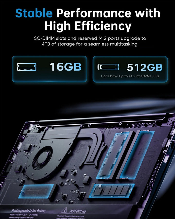 Portátil ACEMAGIC LX15PRO, procesador AMD Ryzen 7 7730U, pantalla de 15,6 pulgadas, 16 GB de memoria RAM LPDDR4, disco SSD de 512 GB, tarjeta gráfica AMD Radeon. ™   Portátil con Windows 11 Pro y gráficos avanzados.