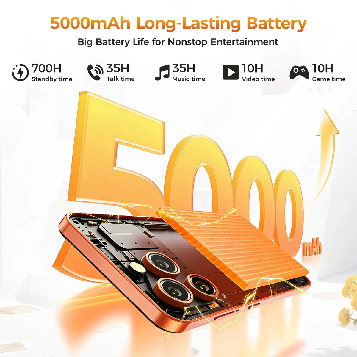 OUKITEL C17, teléfono móvil desbloqueado, Android 16, pantalla de 6,52 pulgadas, 12 GB de RAM (3+9) y 32 GB/64 GB de ROM, batería de 5000 mAh, cámara de 13 MP.