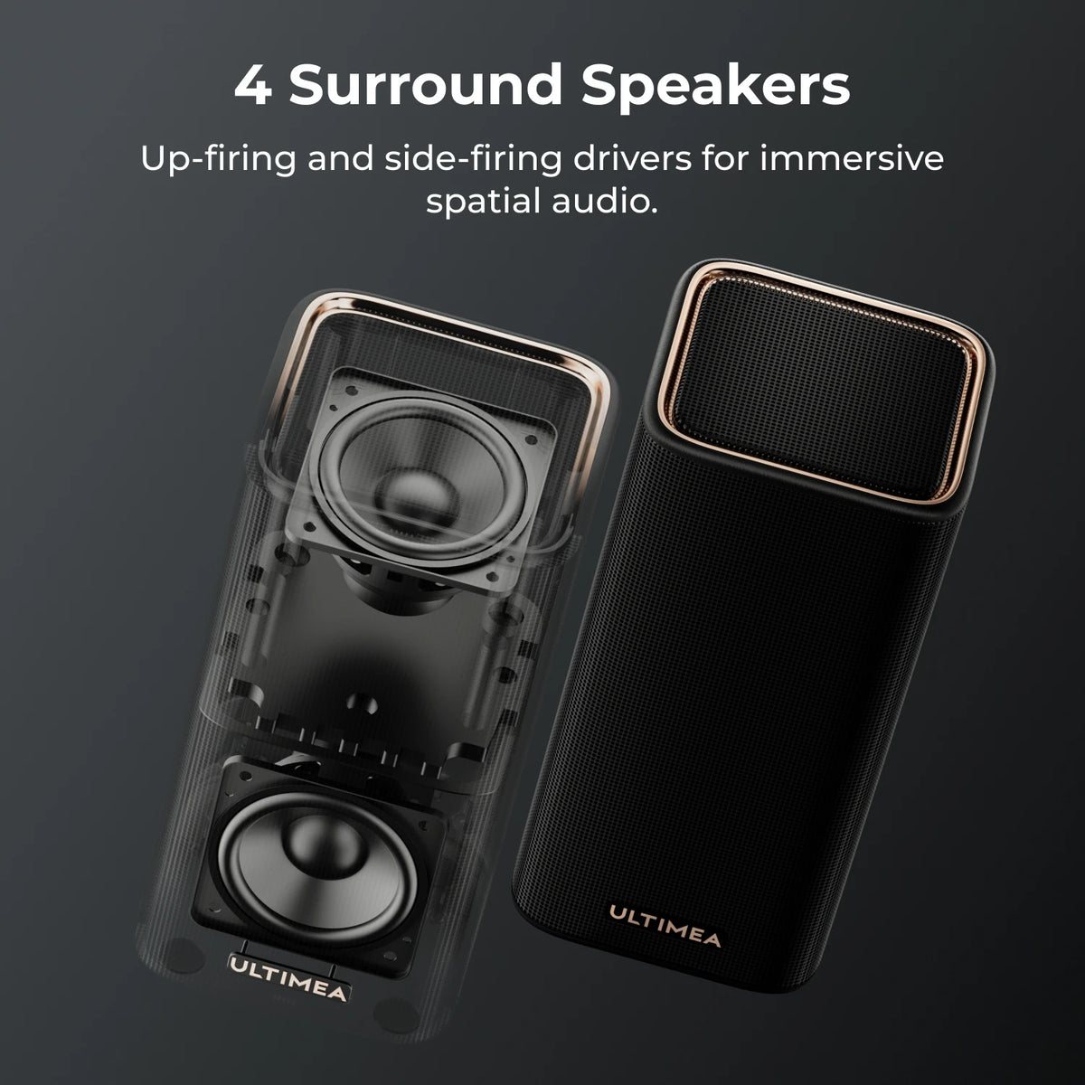 ULTIMEA Skywave X100 Dual Barra de Sonido con Sistema de Sonido Envolvente Inalámbrico 9.2.6 Ajustado por THX, Dolby Atmos y DTS:X, Doble Subwoofer de 10", 2000 W de Potencia Pico, Amplificador GaN y Paso de Señal 8K