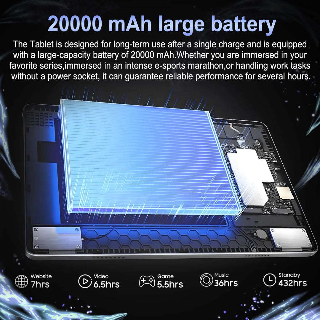Tablet moderna de alto rendimiento para Android de 13 pulgadas, chip de 14 núcleos de alta velocidad, 16 GB de RAM para evitar la saturación de memoria. Batería de 20000 mAh con larga duración en espera, 5G + WiFi estable