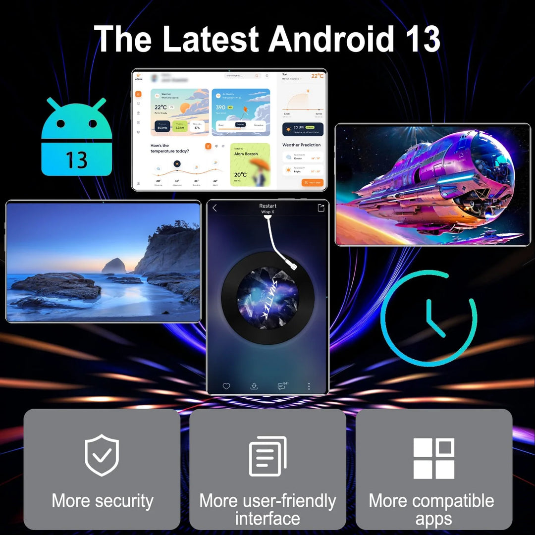 Tableta de 10.36 pulgadas con Android 13 de 14 núcleos, 16 GB y 1 TB, 4K HD, 5G, WIFI, Bluetooth, WPS, 20000 mAh, modelo global 2026