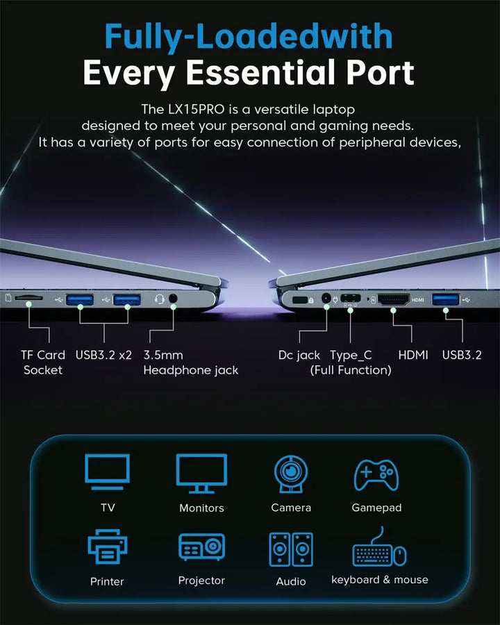 Portátil ACEMAGIC LX15PRO, procesador AMD Ryzen 7 7730U, pantalla de 15,6 pulgadas, 16 GB de memoria RAM LPDDR4, disco SSD de 512 GB, tarjeta gráfica AMD Radeon. ™   Portátil con Windows 11 Pro y gráficos avanzados.