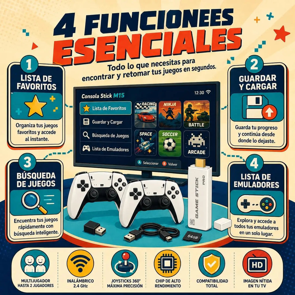 Consola Retro Pro PLUS. 2026 con 2 Controles Inalámbricos |   23 Plataformas y Miles de Títulos, 2 Controles Inalámbricos Blancos, Consola de Videojuegos Arcade, Juegos Clásicos, Conector HDMI para TV