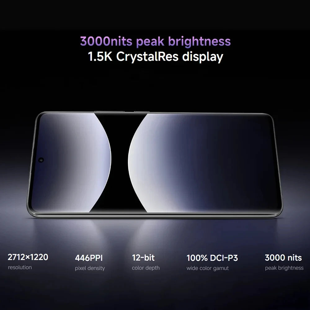 Smartphone Xiaomi Redmi Note 14 Pro Plus 5G Versión Global NFC, procesador Snapdragon® 7s Gen 3, pantalla AMOLED 1,5K de 120Hz, cámara de 200 MP, batería