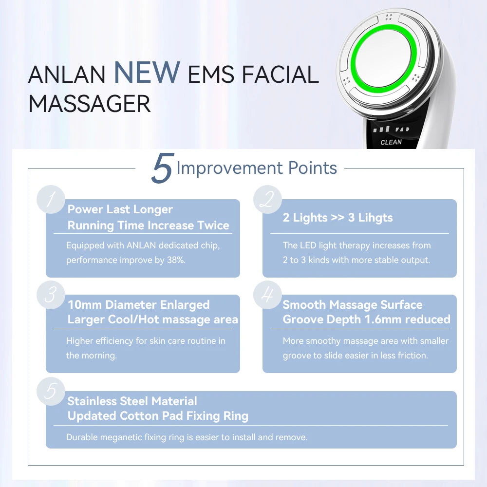 ANLAN Masajeador Facial Pro Lifting Facial con Microcorriente Rejuvenecimiento Facial con Frío Limpieza Profunda Dispositivo de Belleza Antiedad para el Cuidado de la Piel