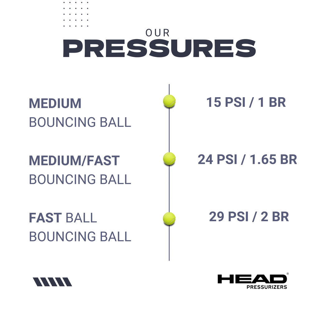 Presurizador de pelotas de tenis y pádel HEAD X3 Pump + Bomba de aire 22 cm - Mantén y recupera la presión entre partidos, marca Head