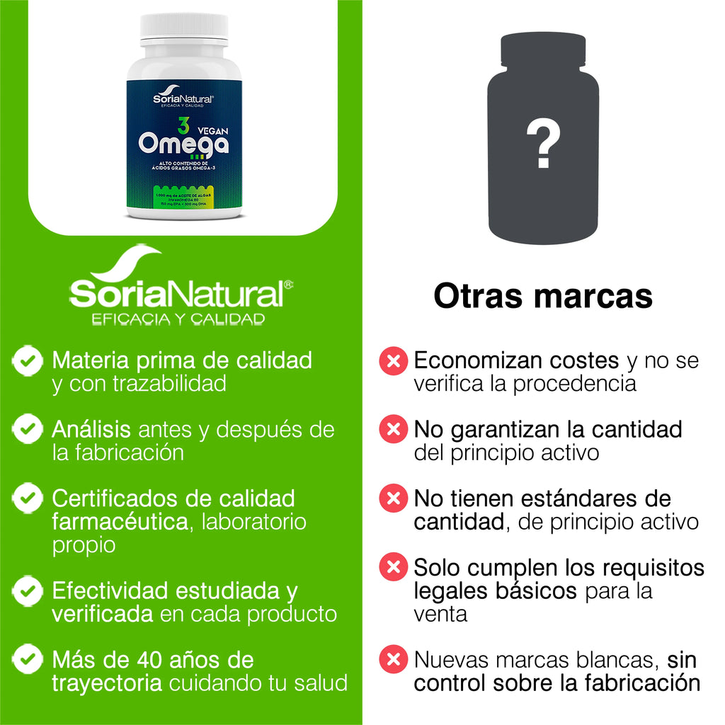 Omega-3 Vegano con EPA y DHA Soria Natural - Aceite de Microalga Schizochytrium - Con Vitamina E - Alto Contenido en Ácidos Grasos - Salud Cardiovascular - 60 perlas de 724,5 mg.