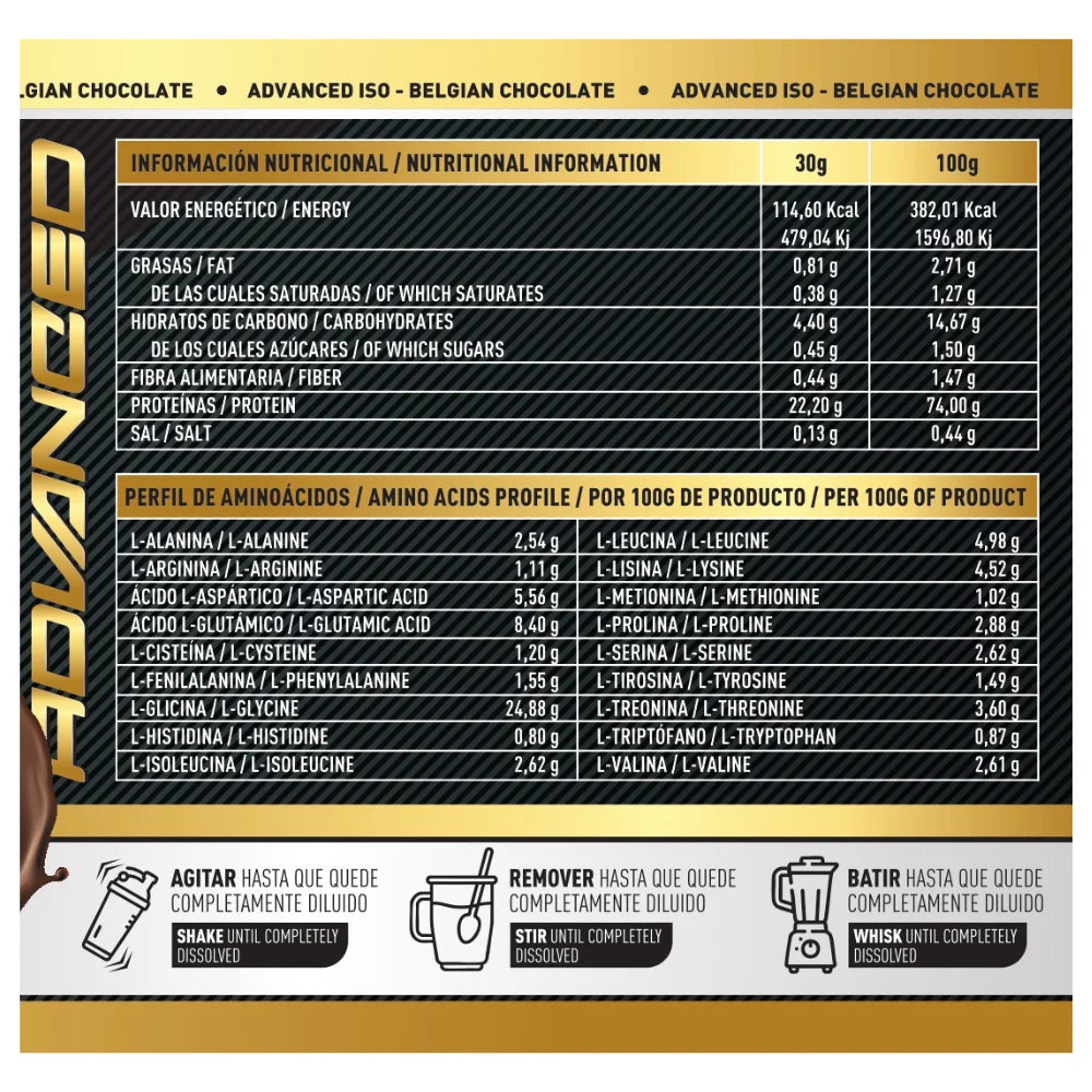 ISOLATE PROTEIN 2.0 NUEVA ADDITION PRO 2kg ENTEGAS 24/48 HORAS MUSCLECULT