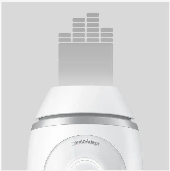 Braun Luz Pulsada Silk-Expert Mini Depiladora IPL, Alternativa a Depiladora Laser, Reducción Del Vello En Casa, Con Funda De Viaje, Tamaño Compacto, Fácil, Segura Y Eficiente. Producto Europeo con Garantía Oficial.