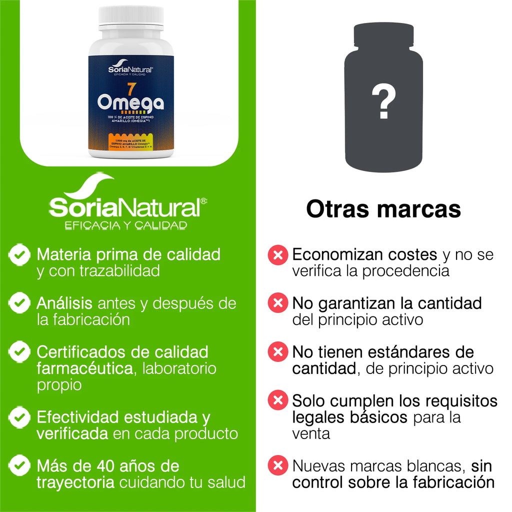 Omega-7 con Omegia Soria Natural – Aceite de Espino Amarillo con Omega 3, 6, 7 y 9 - Con Vitaminas E y A - 60 Perlas