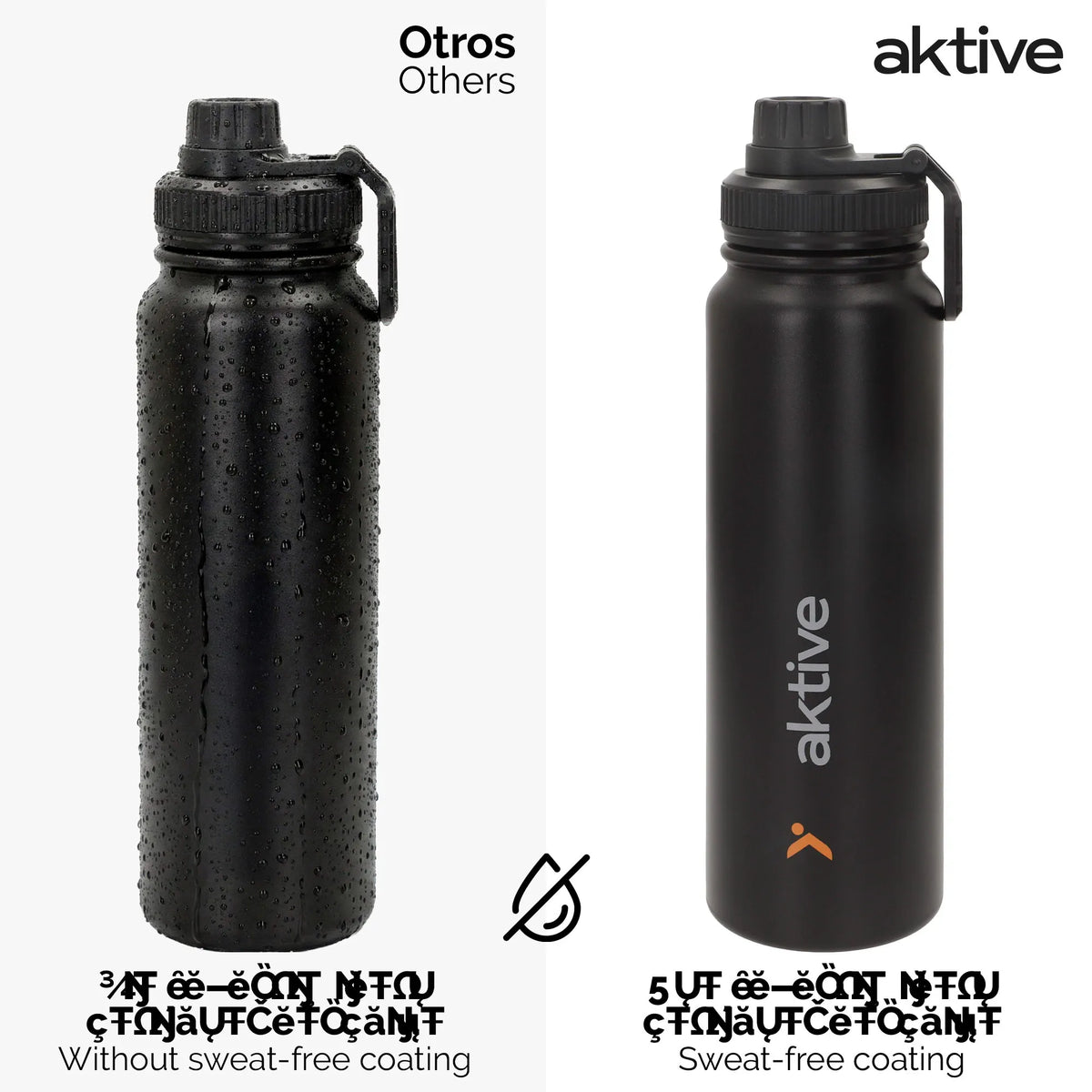 Aktive - Botella térmica, 800 ml, acabado metálico, acero inoxidable 18/8, medidas 8,5x8x28 cm, sistema antigoteo, libre de BPA, botella agua térmica, botellas termo, cantimplora térmica