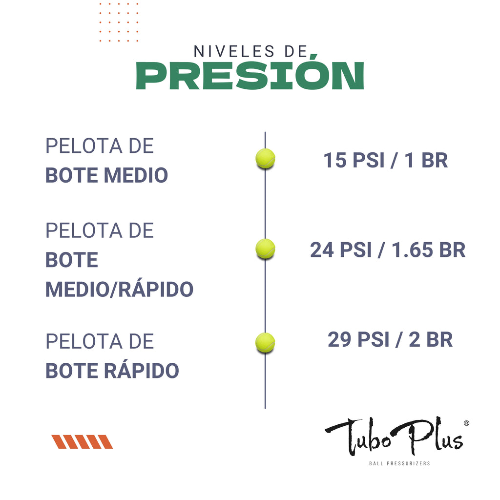 Presurizador de Pelotas TuboX4 Crystal (Sin Bomba de aire incluida) - Para Tenis y Padel  TuboPlus