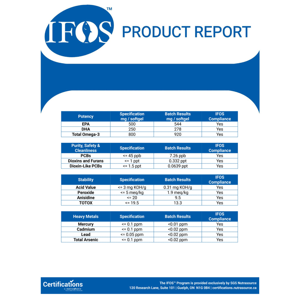 Omega-3 Premium en Forma de Triglicéridos, Certificado IFOS - 120 Cápsulas blandas Zenement