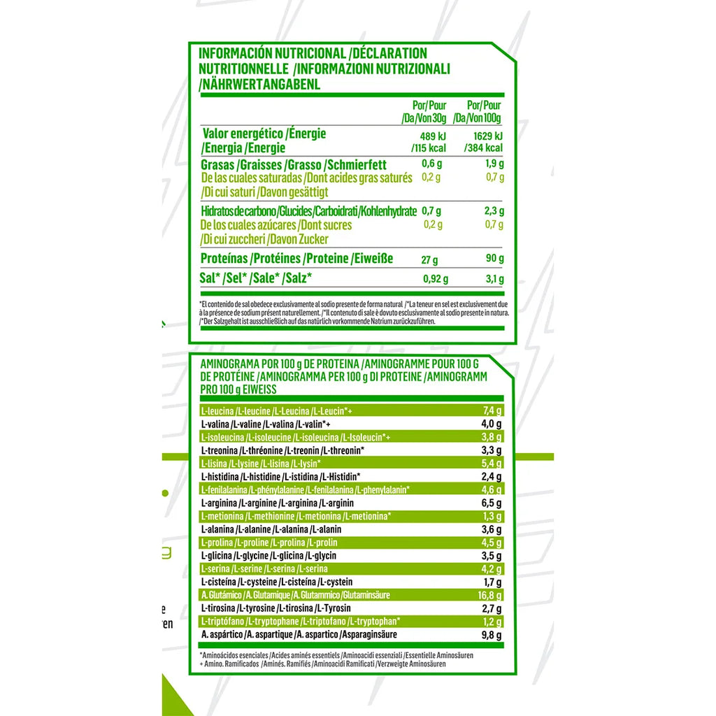 ELEVRA |  Pack de Proteina SOY 2KG