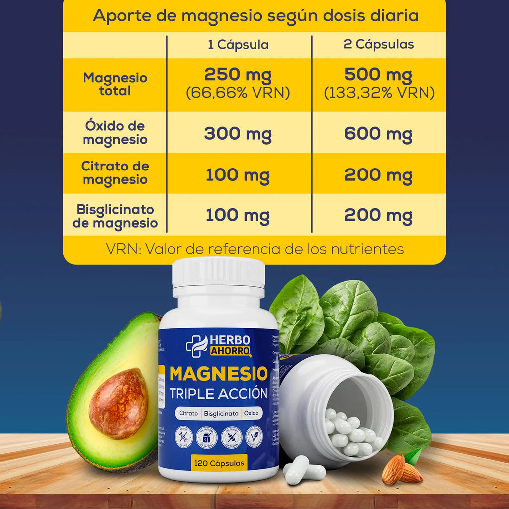 Magnesio Complex - Citrato, Bisglicinato y Óxido de Magnesio Triple - Alta Absorción - 120 cápsulas