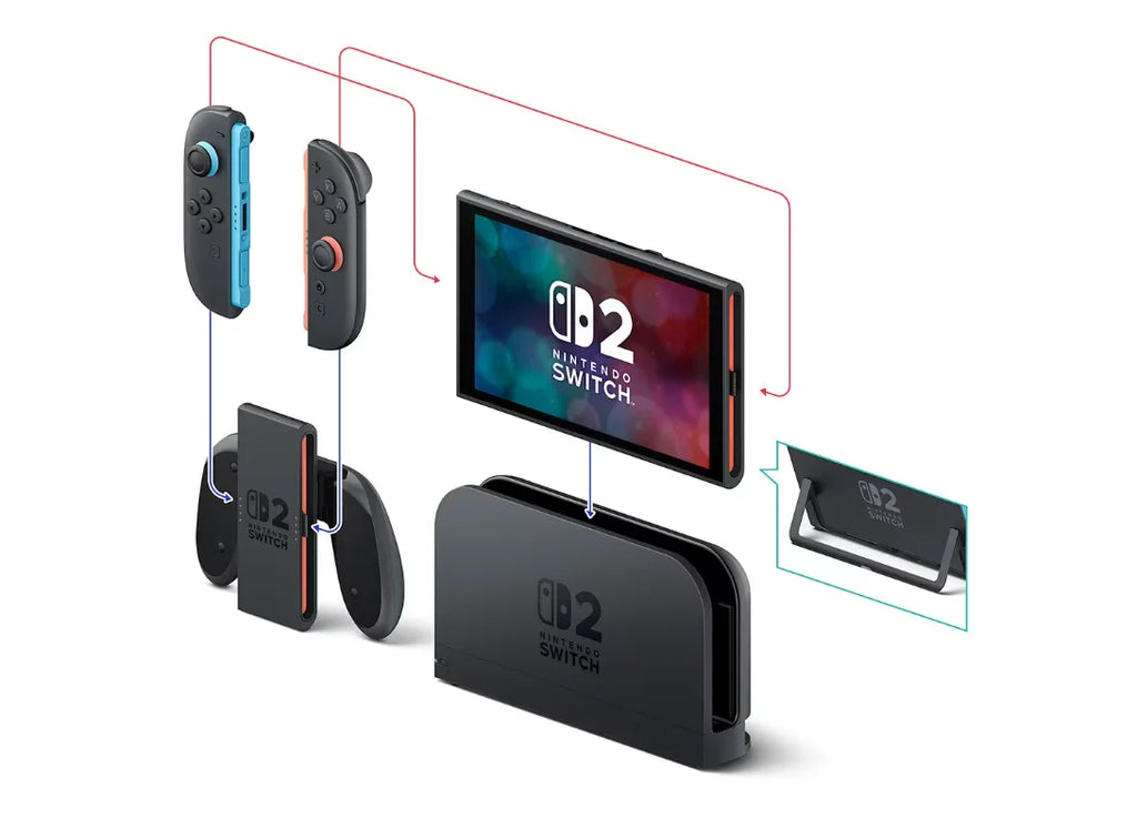 Consola Nintendo Switch 2 (Versión UE | Garantía local)