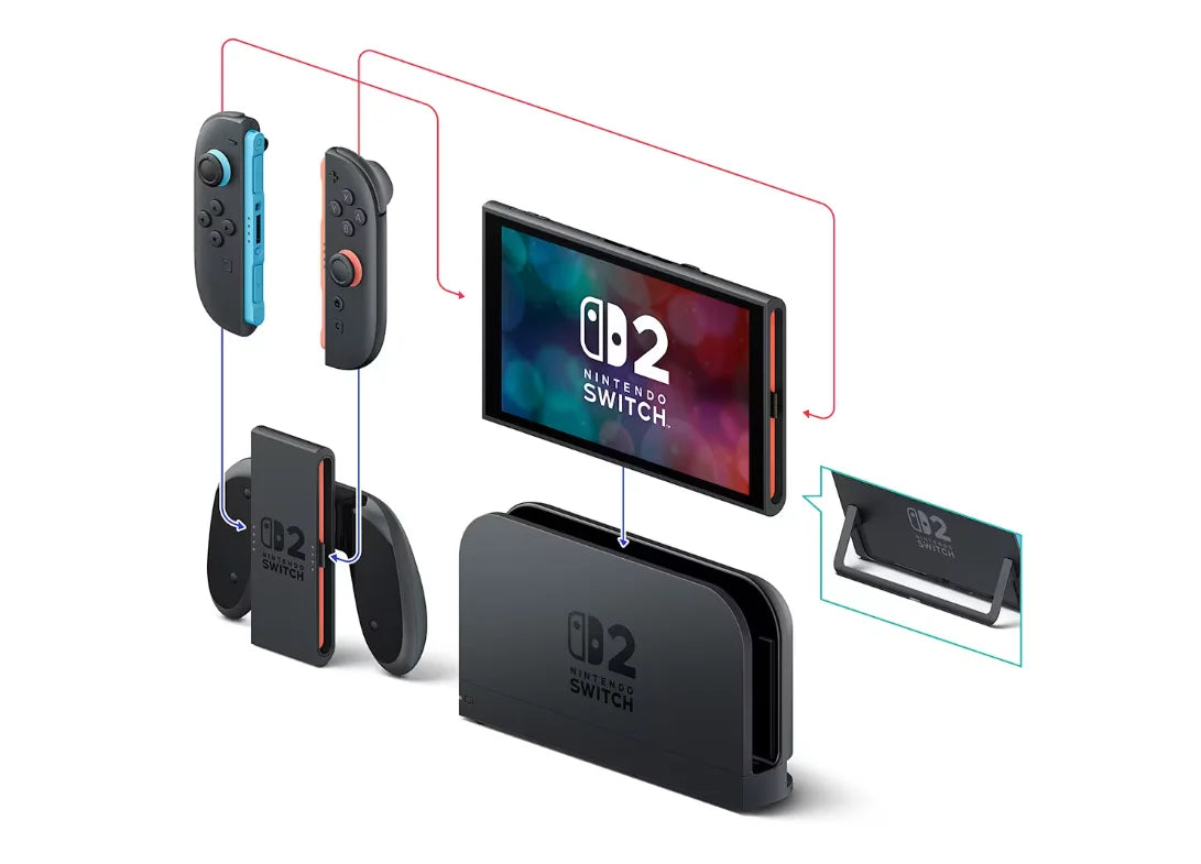 Consola Nintendo Switch 2 (Versión UE | Garantía local)