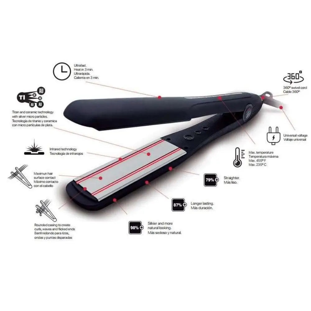 Plancha Infrarrojos THERAPY Professional Styler Salon Selección