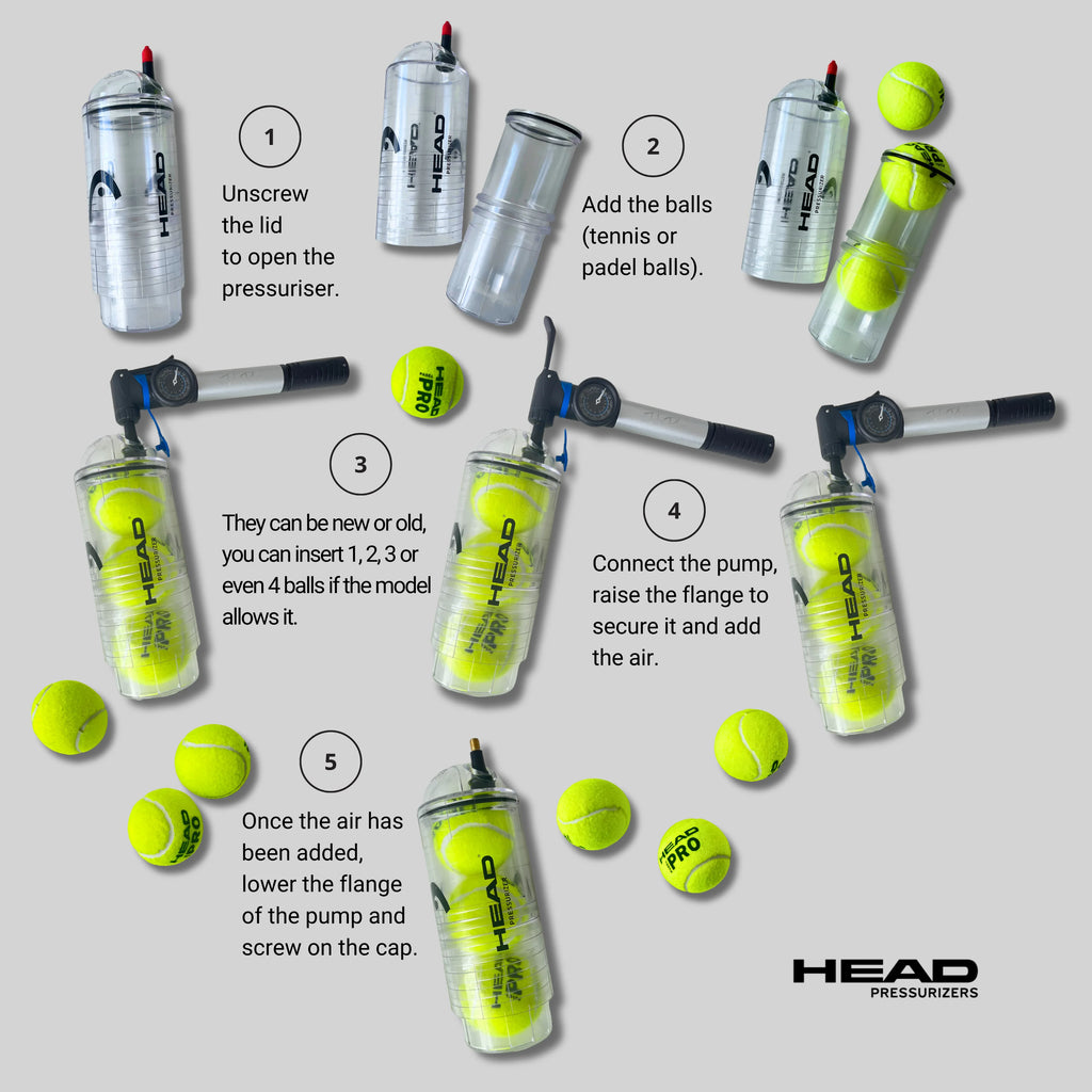 Presurizador de pelotas de tenis y pádel HEAD X3 Pump + Bomba de aire 22 cm - Mantén y recupera la presión entre partidos, marca Head