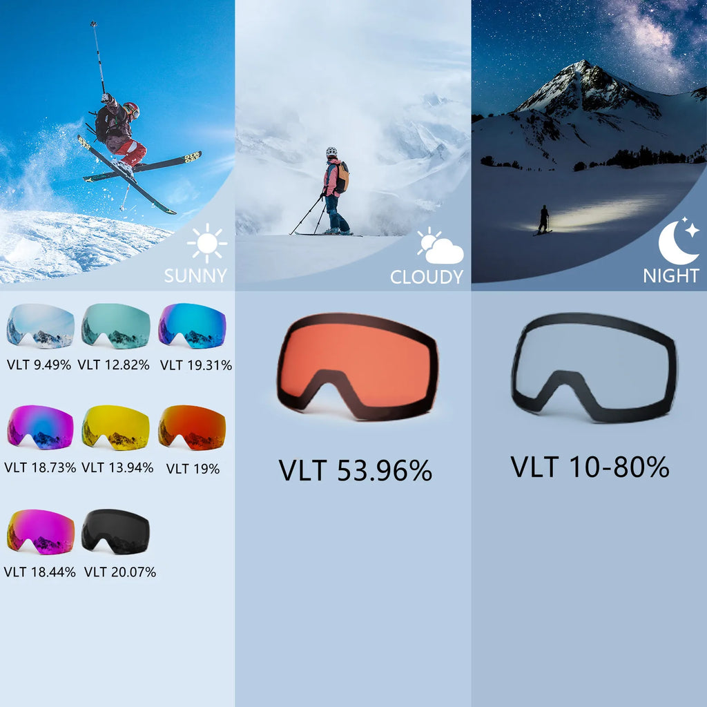 MAXJULI gafas de esquí magnéticas profesionales lentes de doble capa antiniebla UV400 gafas de esquí Snowboard moto de nieve para hombres y mujeres M6