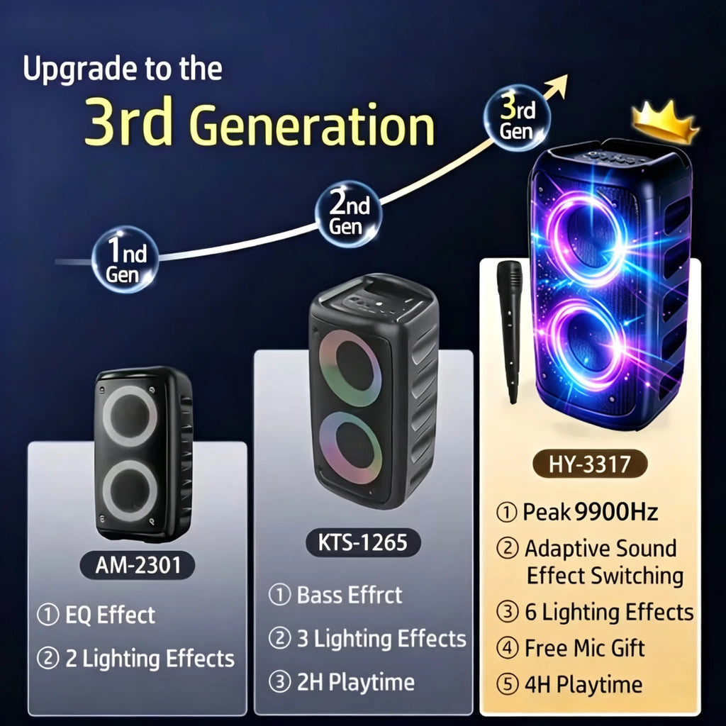 Altavoz Bluetooth profesional grande de 9900 Hz con micrófono, diseño portátil, incluye subwoofer Party Box, luces LED, compatible con funciones BT/USB/TF/AUX/FM/TWS/MIC/EQ, karaoke profesional. Regalo ideal para cumpleaños.