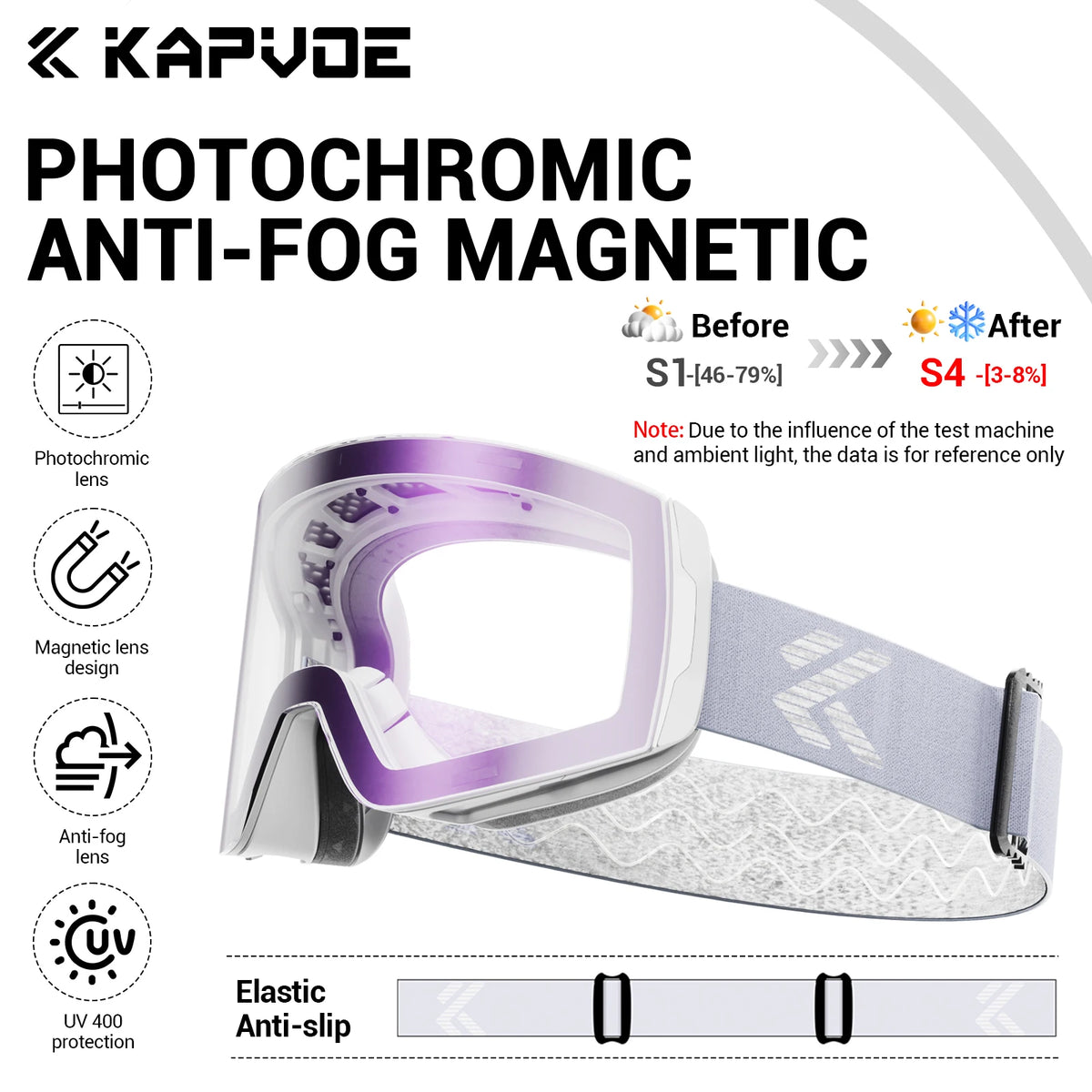 KAPVOE Gafas de nieve magnéticas Protección UV antivaho de doble capa para esquiar Snowboard Claridad de alta definición Esquí unisex