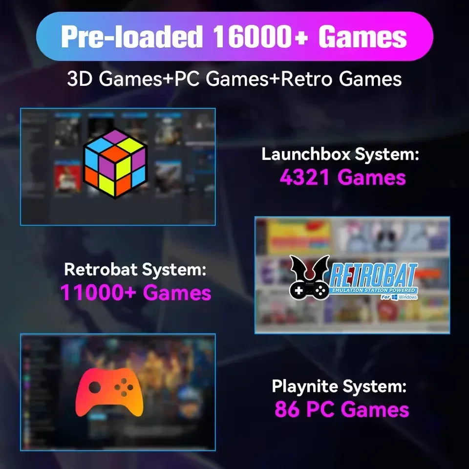 Playzone 1TB para Switch/PS5/Xbox/PS4/PS3/PS2/WIIU 80+Emuladores Launchbox＆Retrobat＆Playnite 16191 Juegos Consola para PC con Windows