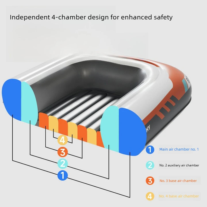 Kayak Inflable Reforzado para Varias Personas, Balsa de Asalto de Pared Alta, Bote Seguro y Estable Resistente a Arañazos para Rafting Familiar al Aire Libre