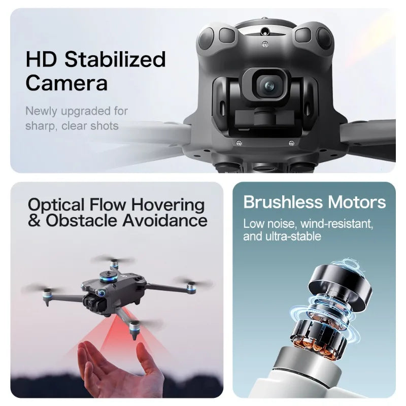 GT60 Dron GPS Profesional 4K con Pantalla de 4.5 Pulgadas WiFi FPV Fotografía Aérea Evitación de Obstáculos 360° Cuadricóptero Juguetes de Lanzamiento Aéreo