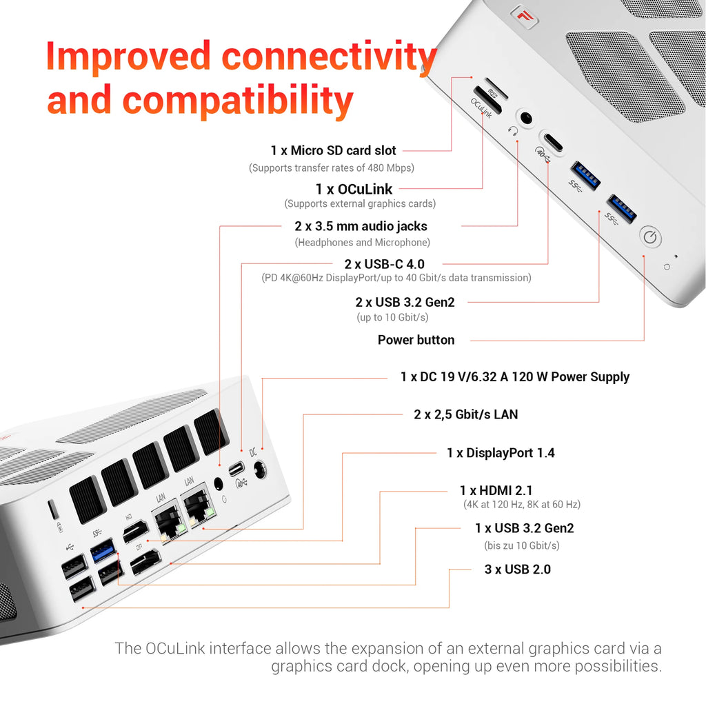 Firebat A8 Mini PC AMD Ryzen AI 9 365 32GB DDR5 1TB SSD PCIe4.0 Windows 11 OCuLink USB4*2 WiFi6 Computadora de Escritorio para Juegos