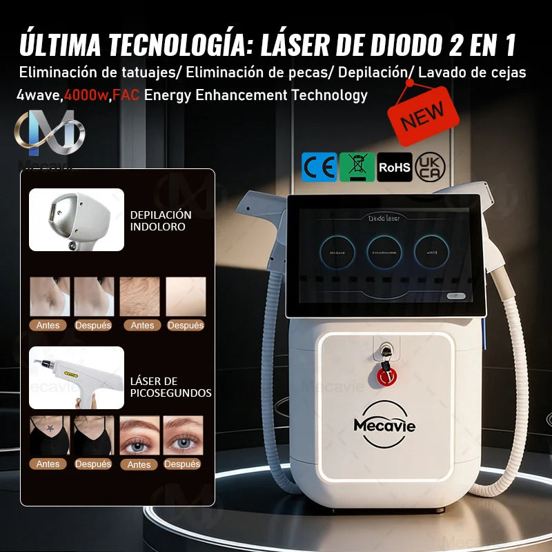 Máquina Láser Diodo + Pico 2 en 1 Mecavie – Tecnología FAC Lens con Enfriamiento de Punto Frío de 4 Longitudes de Onda – Depilación Indolora y Eliminación de Tatuajes para Todos los Tonos de Piel – 755/808/940/106