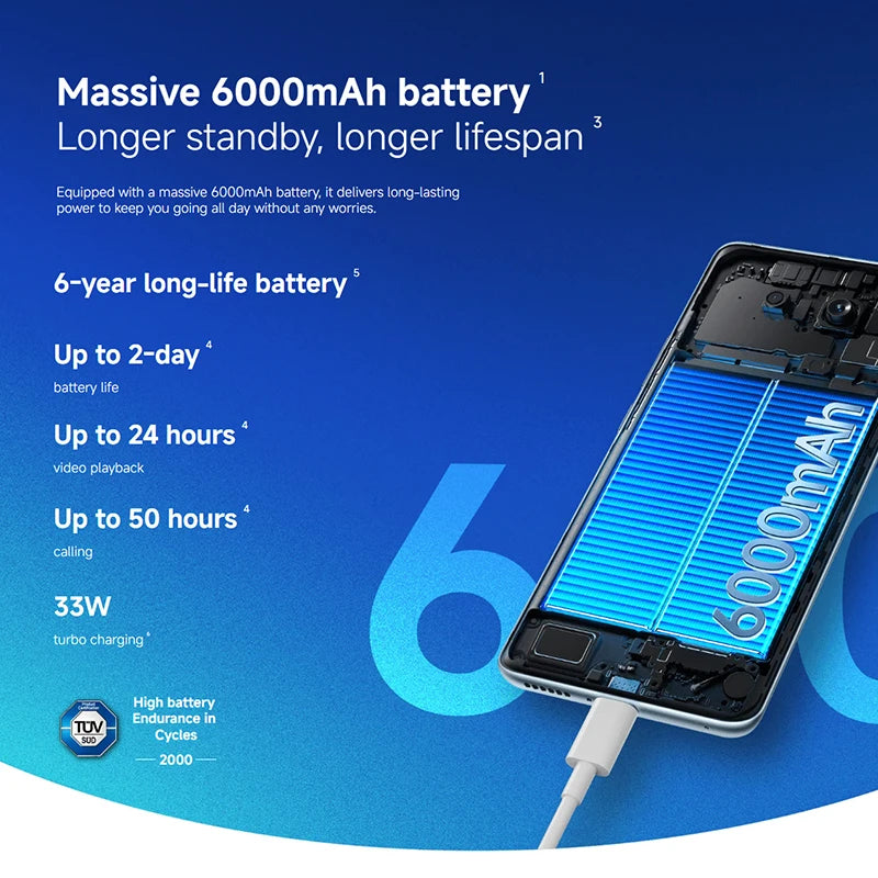 Xiaomi Redmi Note 15 4g Nfc Global Version 6.77 " Amoled Mediatek Helio G100 Ultra 108Mp Camera Ip66