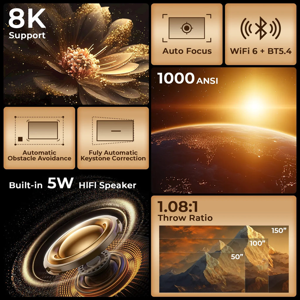 Infografía del proyector: altavoz 5W, enfoque automático, WiFi 6 y 1000 ANSI