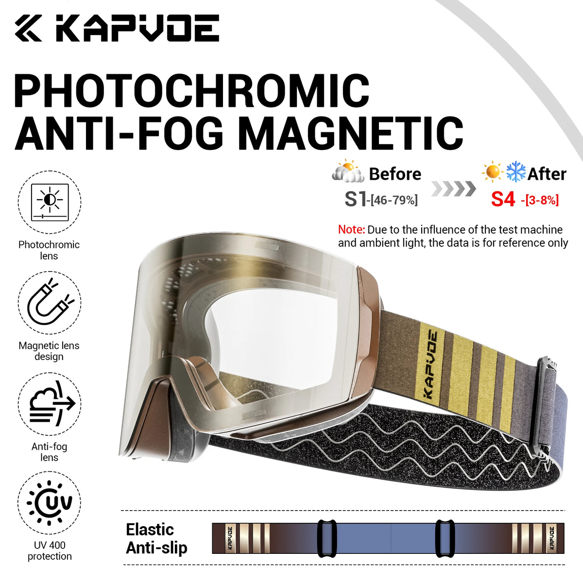 KAPVOE Gafas de nieve magnéticas Protección UV antivaho de doble capa para esquiar Snowboard Claridad de alta definición Esquí unisex