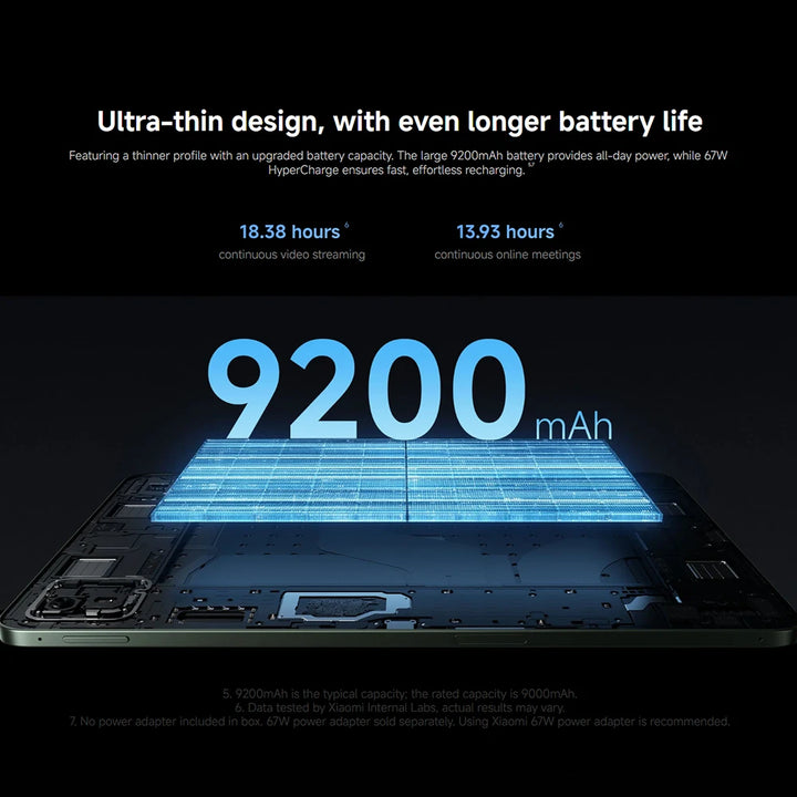 Versión Global Xiaomi Pad 8 Pro Tablet 11.2" Pantalla 3.2K 144Hz Snapdragon de 8 núcleos ®   Mi Pad 8 Elite con Cámara Trasera de 50MP y Batería de 9200mAh