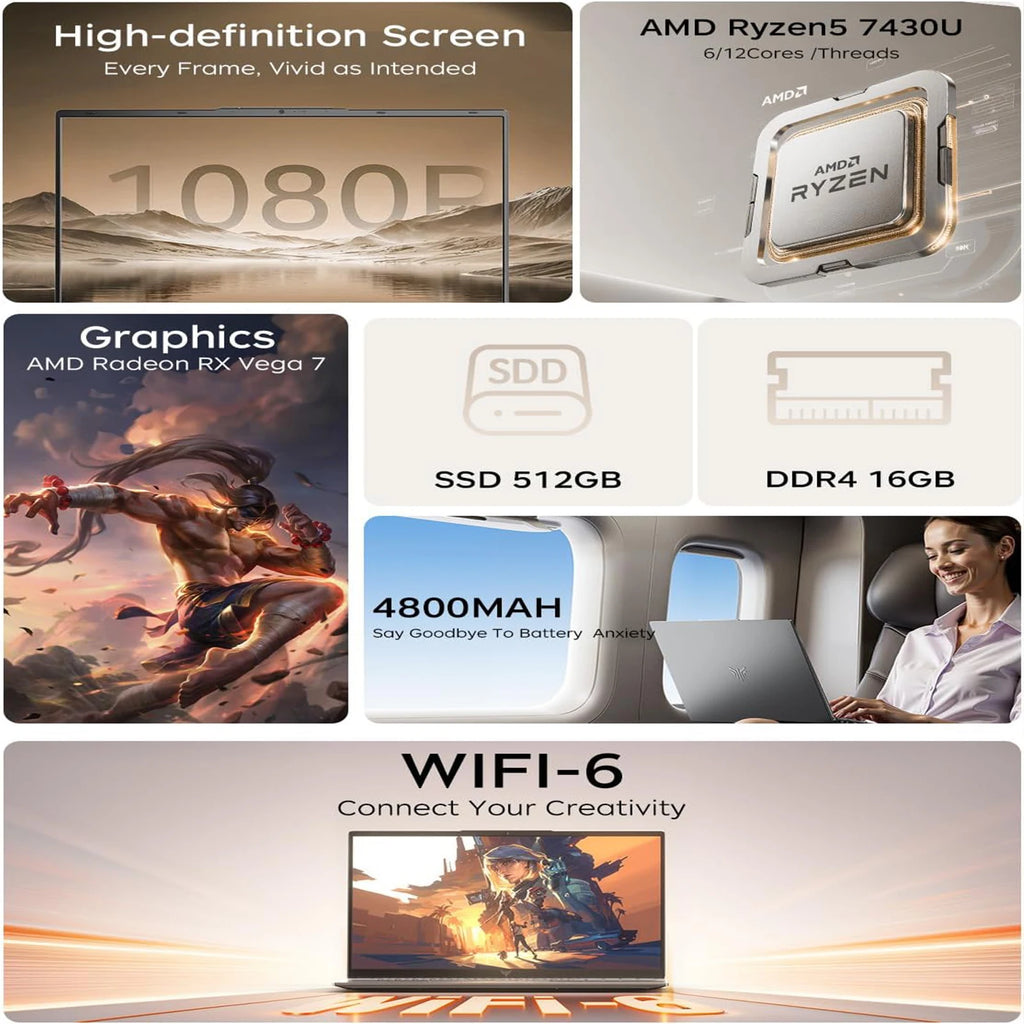 Ordenador portátil para juegos KAMRUI LX15PRO AMD Ryzen 5 7430U, 15,6 pulgadas FHD LPS, 16 GB DDR4, 512 GB SSD M.2, Windows 11 Pro, giro de 180°, Wifi6, BT5, portátil para oficina