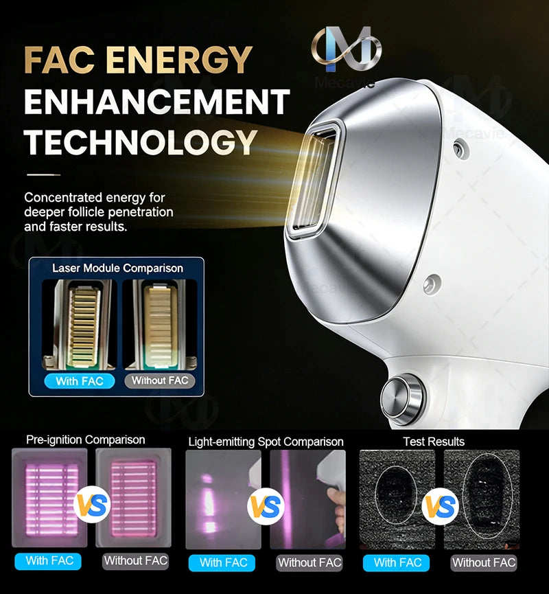 Máquina de Depilación Láser de Diodo de 5 Longitudes de Onda, 5000W, Tecnología FAC, Enfriamiento con Hielo, Depilación Permanente para Todo Tipo de Piel, para Salón