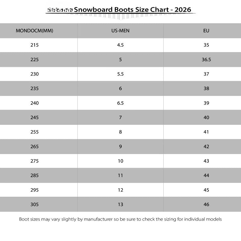 Juegos de Fijaciones y Botas para Snowboard