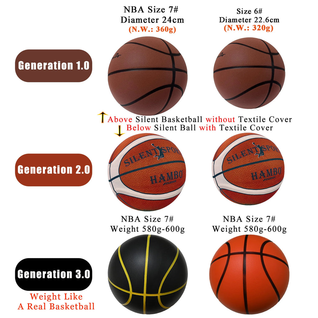 Baloncesto silencioso Talla 7 # (29.5")6 # /5 #   Dribbling interior acanalado espuma sin aire baloncesto silencioso entrenamiento de goteo pelota silenciosa regalo