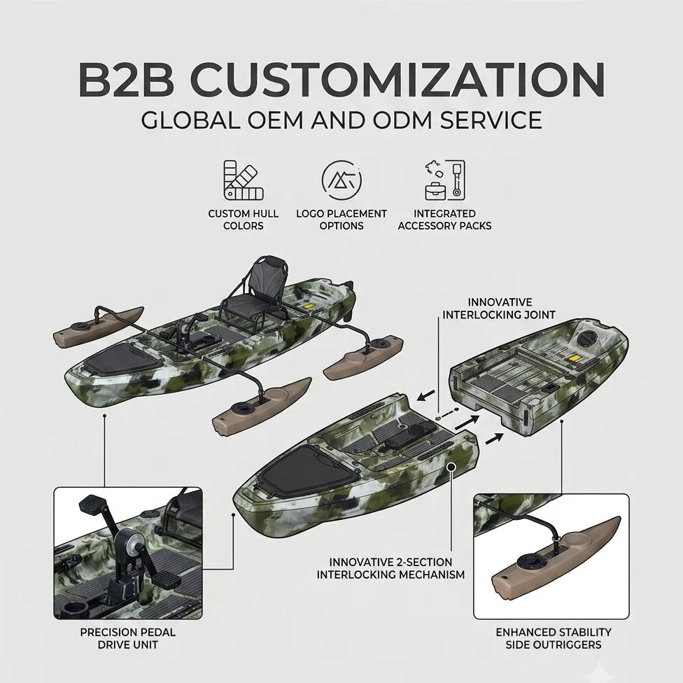 Estabilizador de Kayak Modular de HDPE Personalizado, Desmontable, para Pesca, con Certificación CE, Camuflaje, para Motor de Arrastre