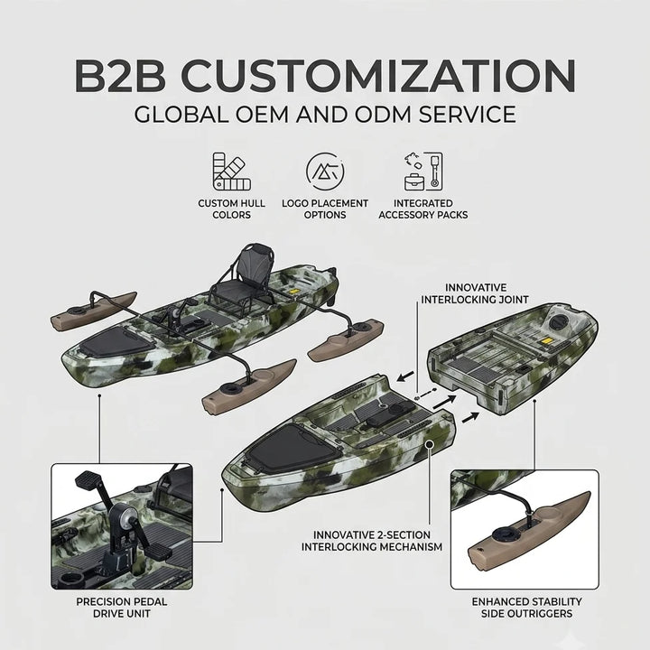 Estabilizador de Kayak Modular de HDPE Personalizado, Desmontable, para Pesca, con Certificación CE, Camuflaje, para Motor de Arrastre