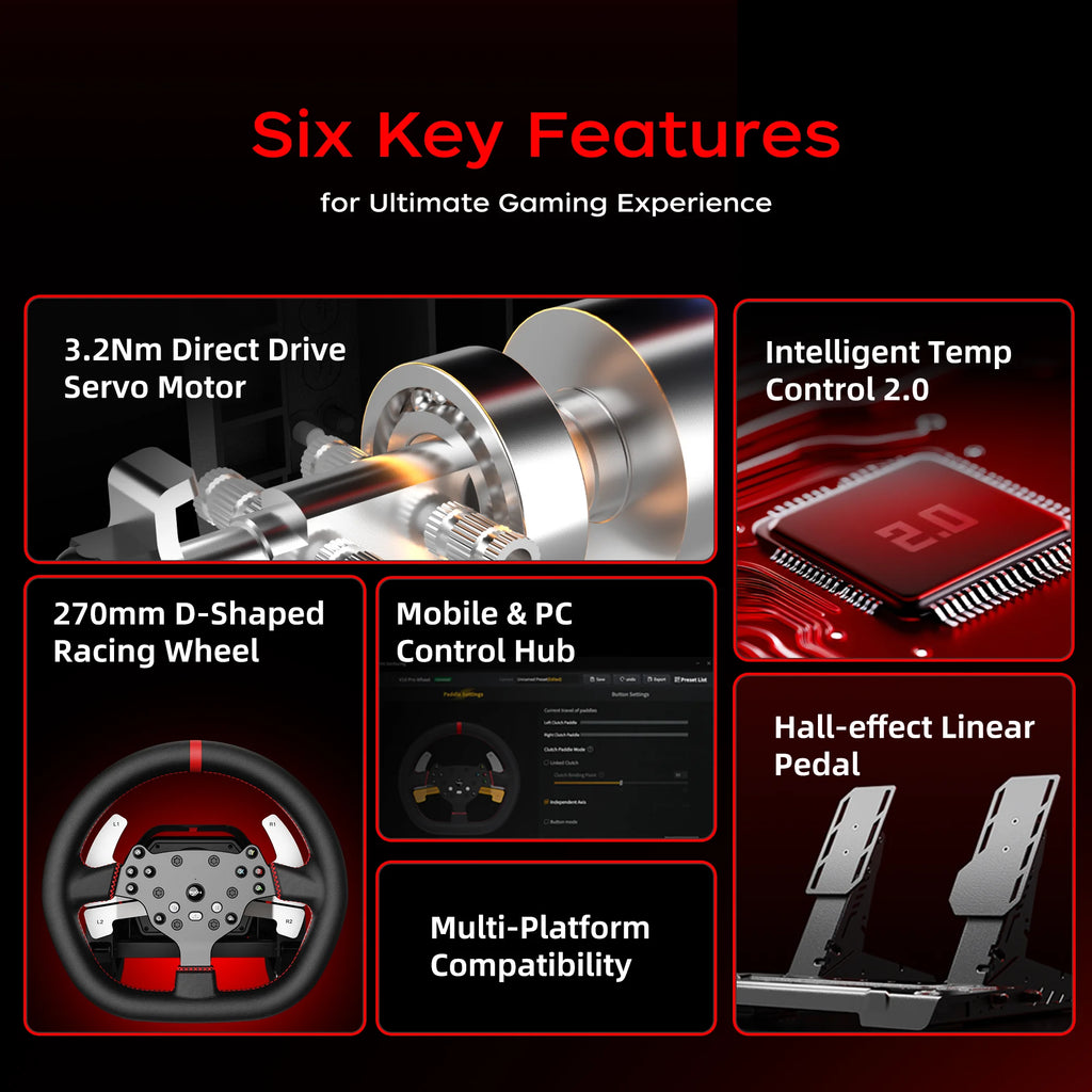 Kit de Volante de Carreras PXN V10 Ultra Direct Drive, Volante con Force Feedback de 3.2 Nm, Pedales con Efecto Hall, Diseño de 4 Palancas, Compatible con APP para PC/PS4/Xbox