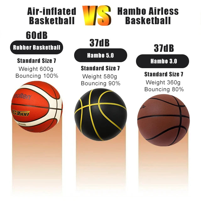 Baloncesto silencioso Talla 7 # (29.5")6 # /5 #   Dribbling interior acanalado espuma sin aire baloncesto silencioso entrenamiento de goteo pelota silenciosa regalo