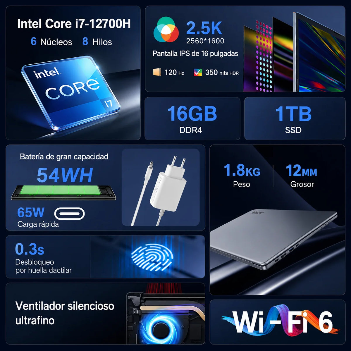 Portátil Ninkear N16 Pro de 16 pulgadas, Intel Core i7-12700H, 16GB RAM, 1TB SSD, 2.5K 120Hz, 100% sRGB, Windows 11, Iris Xe, WiFi 6, carga rápida PD de 65W, lector de huellas.