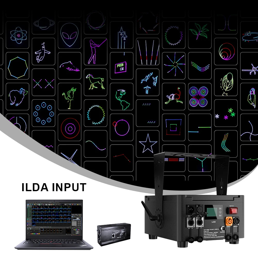 SHEHDS New 25KPPS IP65 Waterproof 12W Laser APP Control RGB Animation Scanner For Outdoor DJ Disco Party Music Festival