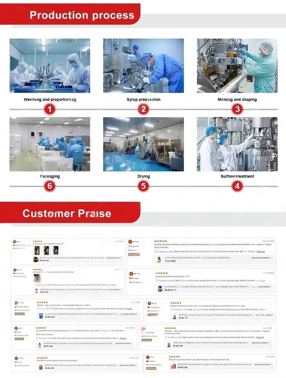 Vitamina B12 Cobalamina en Polvo Personalizada No.092, Hecho en Casa, Precio Base de Fábrica Aliexpress, Suministro Exclusivo, Entrega Rápida