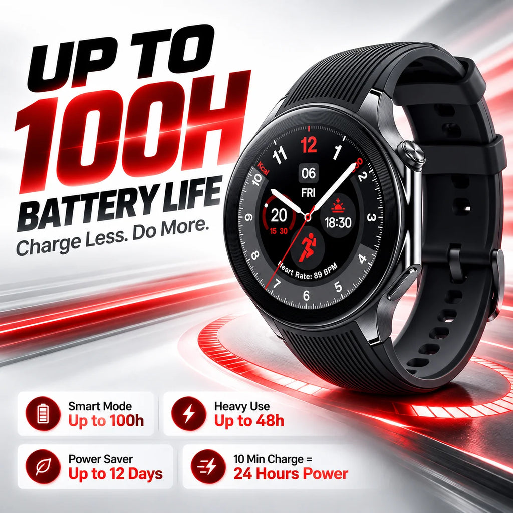 Nuevo Smartwatch OnePlus Watch 2 Pantalla AMOLED 1.43'' WiFi GPS IP68 Google Pay