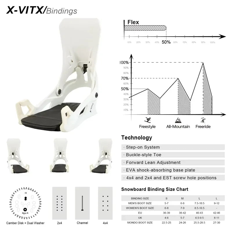 Conjunto/Paquete de Fijaciones y Botas para Snowboard X-VITX