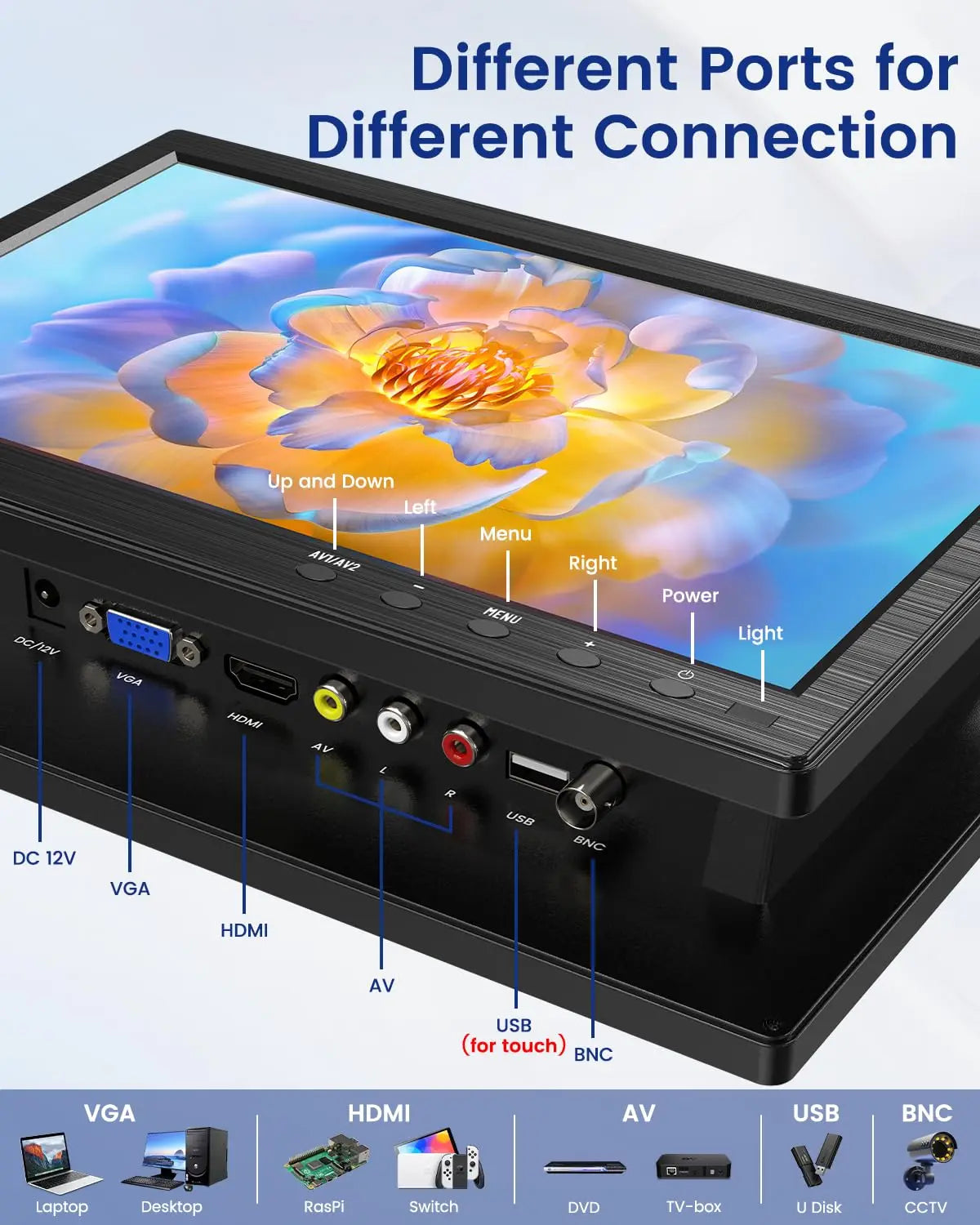Monitor táctil Eyoyo de 10 pulgadas con pantalla IPS de 1366x768, monitor de escritorio táctil de 10 puntos con altavoz, entradas HDMI, VGA y AV, carcasa metálica, compatibilidad con VESA 75x75, para Raspberry Pi/POS
